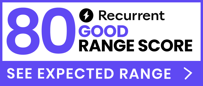 Access the Recurrent EV report for this vehicle