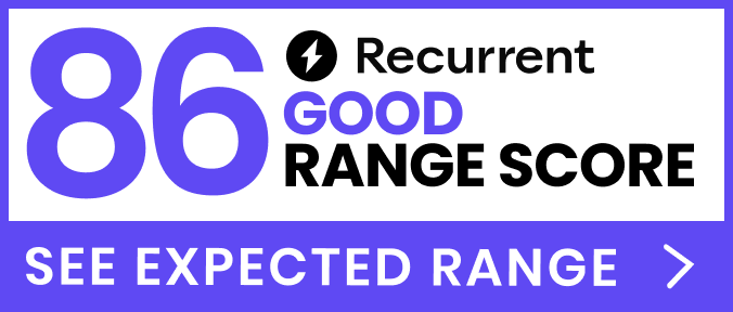 Access the Recurrent EV report for this vehicle